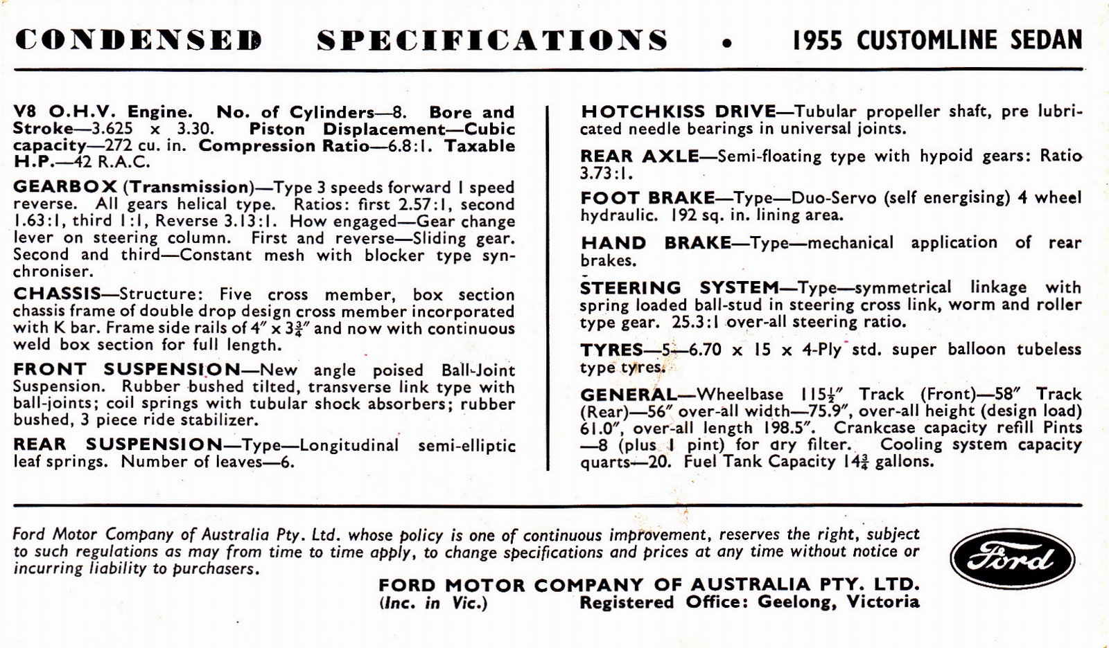 n_1955 Ford Customline Postcard (Aus)-01b.jpg